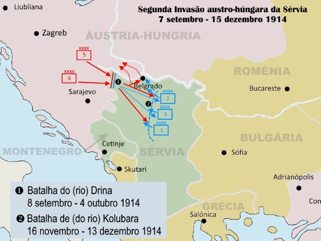 Balcãs 2 invasão Sérvia a